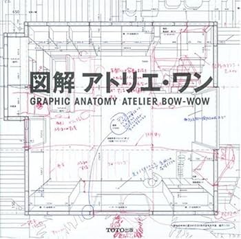 Atelier Bow-Wow behaviorology アトリエ・ワン File:Atelier bow-wow, sectional model of house tower, tokyo